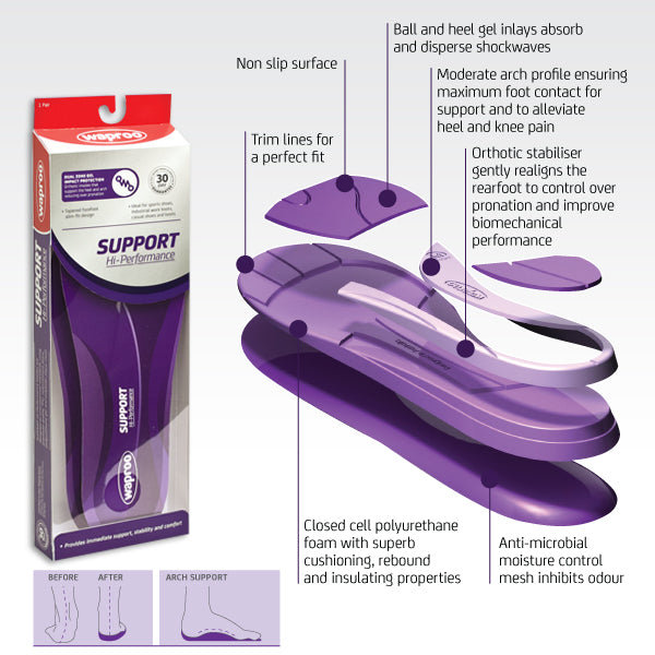 WAPROO - HI-PERFORMANCE SUPPORT INSOLE