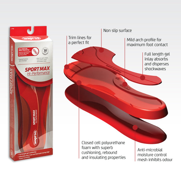 HI-PERFORMANCE SPORT MAX INSOLE